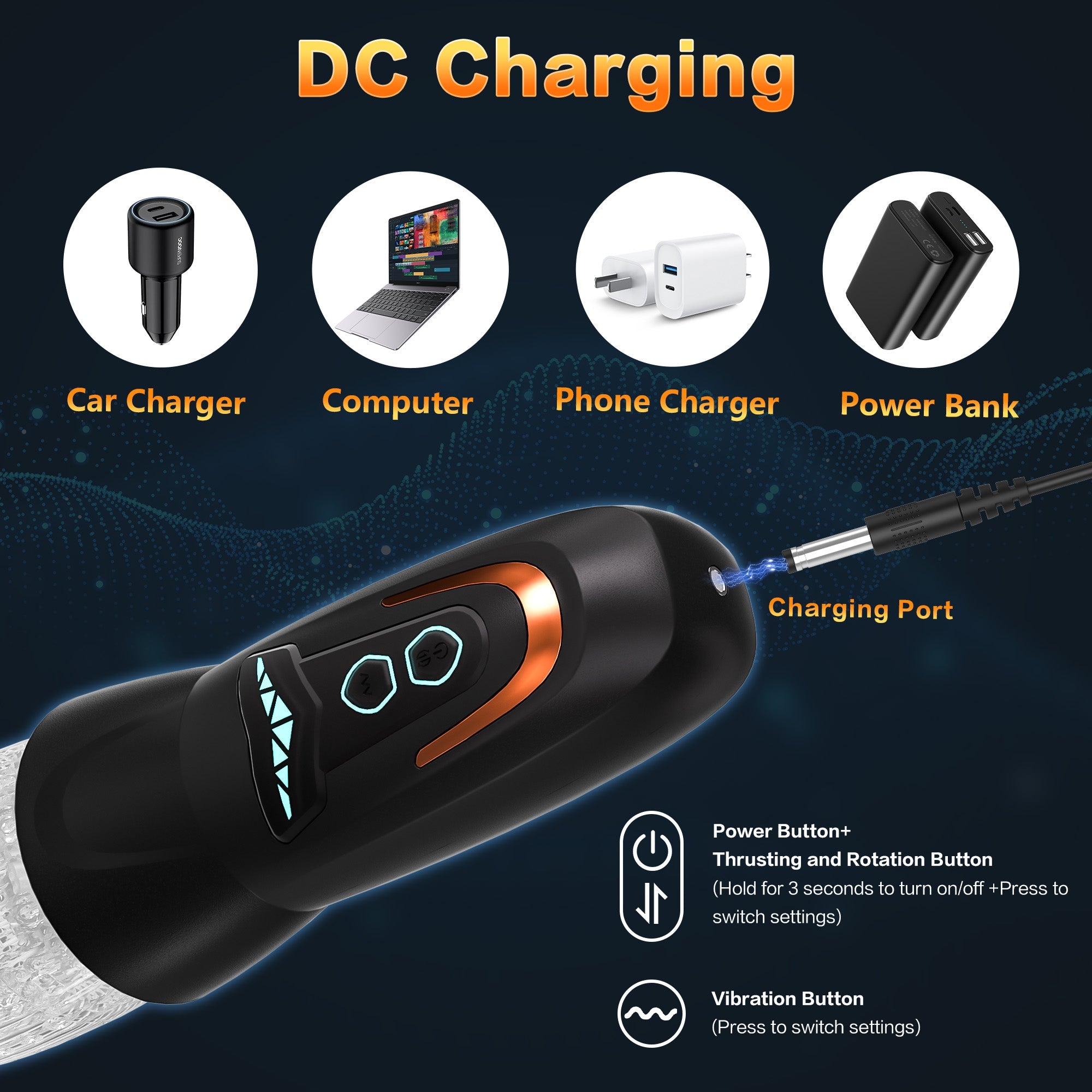 Masturbador Automático con Vibración y Rotación