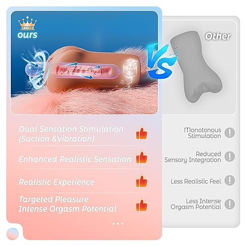 Masturbador masculino con 3 patrones de succión y 10 configuraciones de vibración